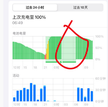 福鼎苹果授权维修店分享iPhone夜间自动关机 