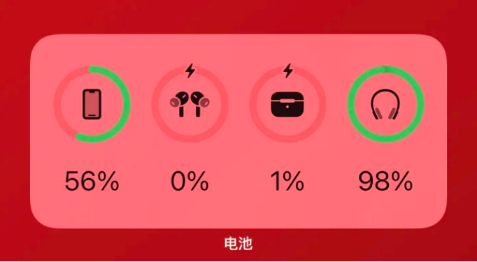 福鼎apple维修网点分享iOS16如何添加电池小组件 